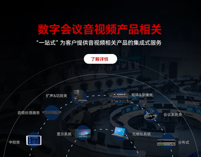 數(shù)字會議音視頻產(chǎn)品相關(guān)